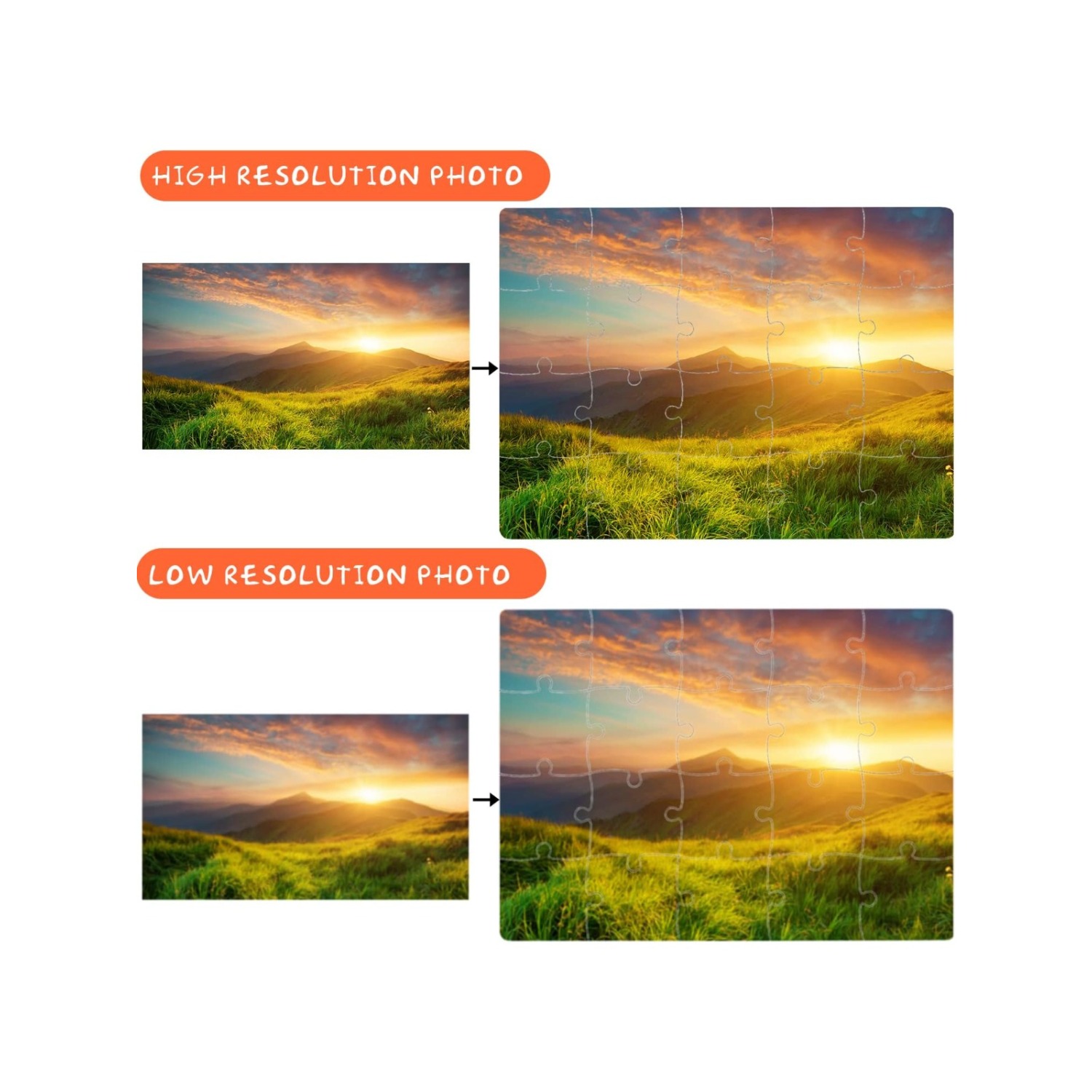 6pcs Blank Sublimation Puzzles – обзор и цена Puzzle Blank White